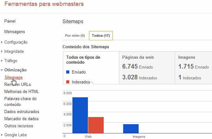 Sitemap no Google Webmaster Tools